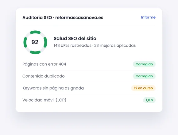 Ejemplo de auditoría SEO con la puntuación de salud del sitio y los errores corregidos