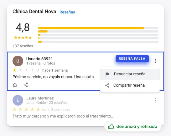 Denuncia de una reseña falsa en una ficha de Google