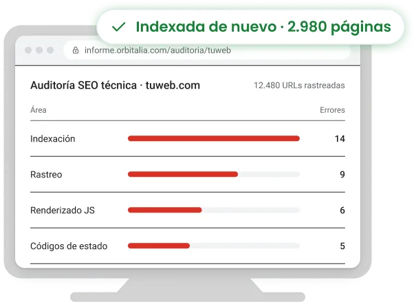 Informe de auditoría SEO técnica con errores por área